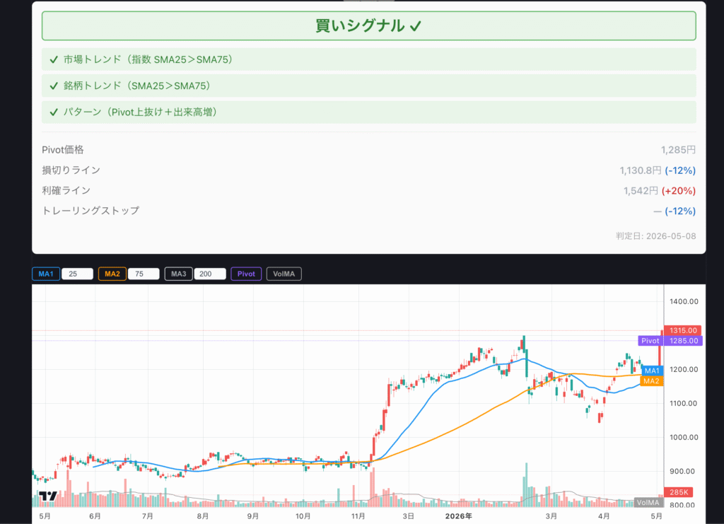 アイダエンジニアリング_260509