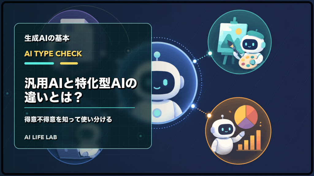 汎用AIと特化型AIの違いを、AIの得意不得意と使い分けで整理するイラスト