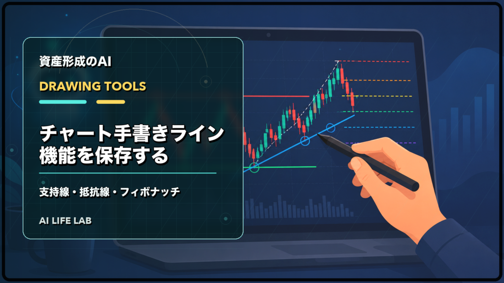 AI株式投資ツールでチャート手書きライン機能を使い、支持線、抵抗線、フィボナッチを保存するイラスト