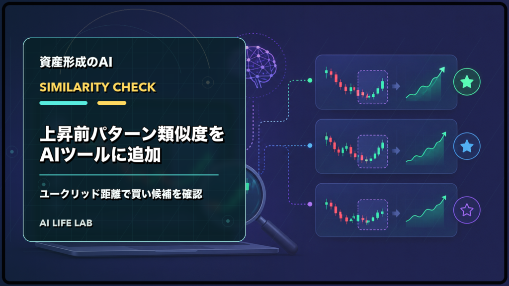AI株式投資ツールで上昇前パターン類似度を追加し、ユークリッド距離で買い候補を確認するイラスト