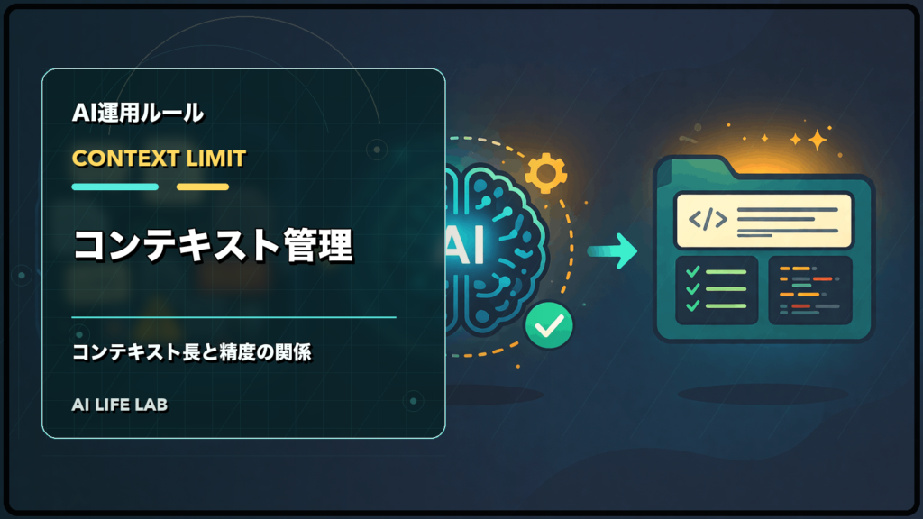 コンテキスト管理として、コンテキスト長とAIの精度の関係を整理するイラスト