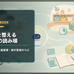 暮らしを整えるAI実験の読み順を、子供向けAI、写真整理、家計管理の入口として示すイラスト