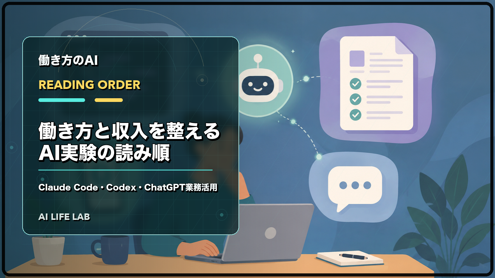 働き方と収入を整えるAI実験の読み順を、Claude Code、Codex、ChatGPT業務活用の入口として示すイラスト